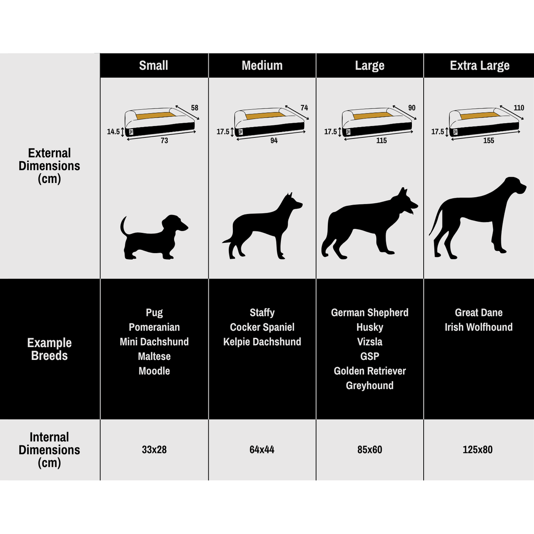 Fur King Ortho Bed Cooling Bundle